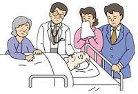 死亡・親族に連絡・死亡診断書・医者・葬儀（お葬式）・家族葬・1日葬の葬儀・1日葬の葬儀は近年増加