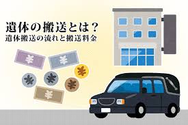 病院・死亡・死亡診断書・親族に連絡・葬儀（お葬式）・家族葬の葬儀・遺体搬送業者・葬儀社は何処にを考えて遺体搬送業者を選ぶ