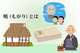 死亡・葬儀（お葬式）・家族葬・良心的お坊さん・枕経・通夜経・親族・友人・知人・夜食・隣保・仮通夜・