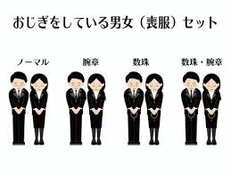 故人が亡くなった当日に通夜行います・葬儀（お葬式）には、直葬（火葬式）葬儀や1日葬の葬儀そして一般葬葬儀がありますが、いずれの葬儀を行っても仮通夜を行えばいいのです・お坊さんの読経（お経）をあげることは大切です・お坊さんの読経依頼は、安心、良心的な元警察官・現僧侶が中心となって活動している「お葬式＆お坊さん」に連絡し、お坊さんの読経を行えばと思います「お葬式＆お坊さん」は、関西の各市で活動しております