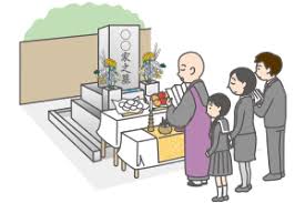 墓じまい・お坊さんのお経・安いお布施
