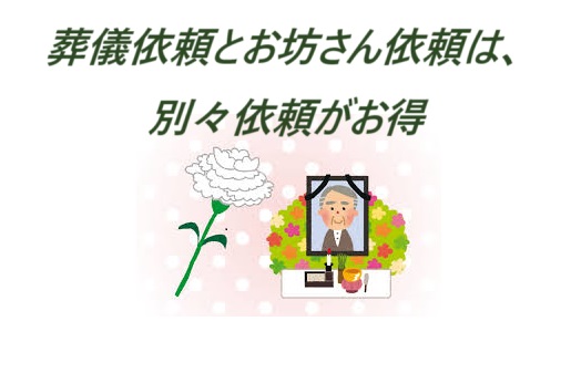死亡・死亡診断書・親族・連絡・相談・葬儀（お葬式）・家族葬・直葬（火葬式）葬儀・1日葬葬儀・一般葬葬儀・身内に連絡・枕経・良心的お坊さん・安いお布施・良心的お布施・葬儀社とお坊さん依頼は別々に・お布施が安くつく・紹介料（斡旋料）を取られないためお布施が安い・お寺直接依頼はお布施高い