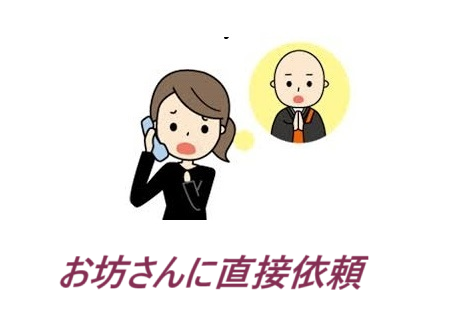 葬儀(お葬式)では、お坊さんの読経(お経)は、お坊さんに直接依頼の事。お布施に紹介料(斡旋料)が含まれず、その分お布施が安くなります。