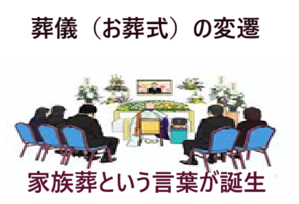 葬儀・家族葬・家族葬の言葉が定着