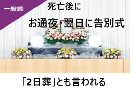 一般葬の葬儀・通夜のある葬儀・2日葬の葬儀・告別式・お坊さんの読経・「お坊さんのお経」