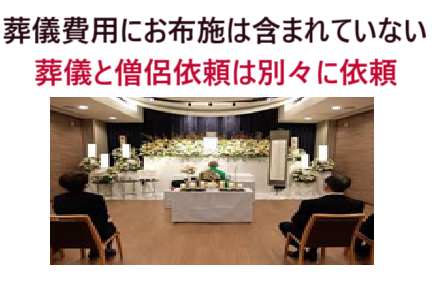 交野・大阪・葬儀（お葬式）・家族葬・お坊さん・お経・安い・格安・お布施・お坊さんは葬儀社とは別々に依頼