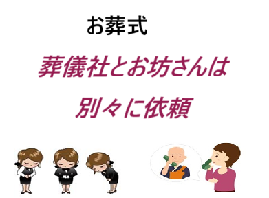 葬儀社と僧侶は別組織・依頼・葬儀(お葬式)・家族葬・一般葬の葬儀・1日葬の葬儀・直葬(火葬式)の葬儀・良心的無料相談・良心的お坊さん・良心的お布施・安いお布施