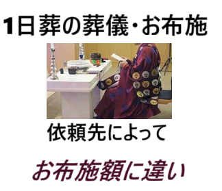葬儀（お葬式）・家族葬・1日葬の葬儀・1日葬の家族葬葬儀・1日葬の葬儀費用・お坊さんの読経（お経）・良心的お布施・安いお布施