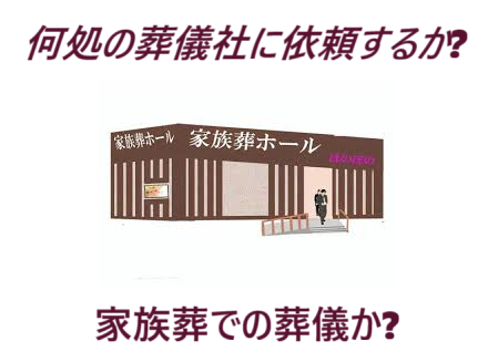 死亡後、遺体搬送、葬儀社を何処にするか決める・葬儀方法は3つあり、直葬（火葬式）・1日葬葬儀・一般葬葬儀のどの方法で葬儀を行うかを決めて葬儀社依頼を行う