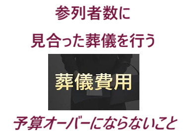死亡・葬儀(お葬式)家族葬・安い・お坊さん・葬儀費用・安いお布施・良心的お布施・・どの葬儀で?・直葬(火葬式)葬儀・1日葬葬儀・一般葬葬儀・どこの葬儀社に?