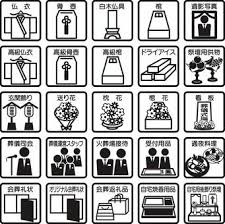 「お葬式&お坊さん」は、元警察官・現僧侶が中心となって葬儀の無料相談、葬儀時の読経を行っている市民サポートセンターです・葬儀には、直葬(火葬式)葬儀、1日葬葬儀、一般葬の葬儀の葬儀形態がありますが、その際に使用する葬儀物品も色々あります